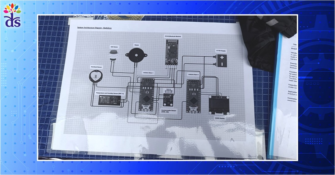 CBSE Skill Expo 2025